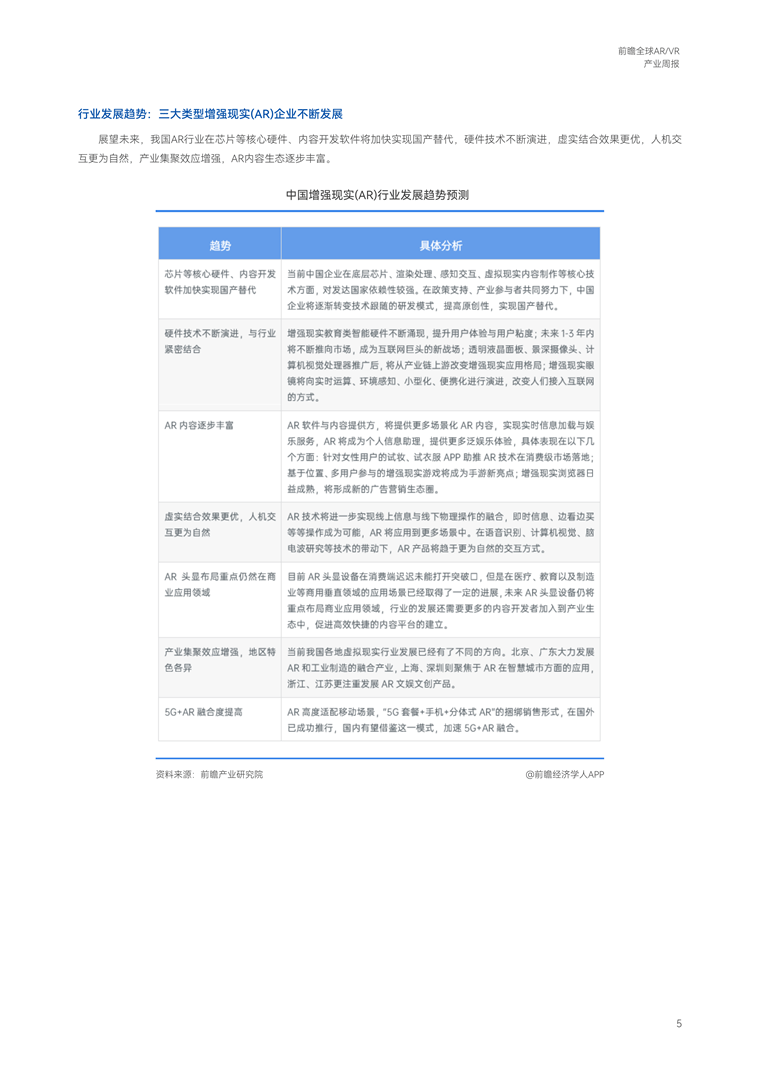 全球AR/VR产业发展趋势:AR眼镜在“双11”中呈现显著的头部效应