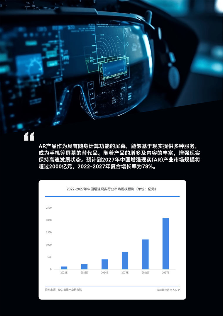 全球AR/VR产业发展趋势:AR眼镜在“双11”中呈现显著的头部效应