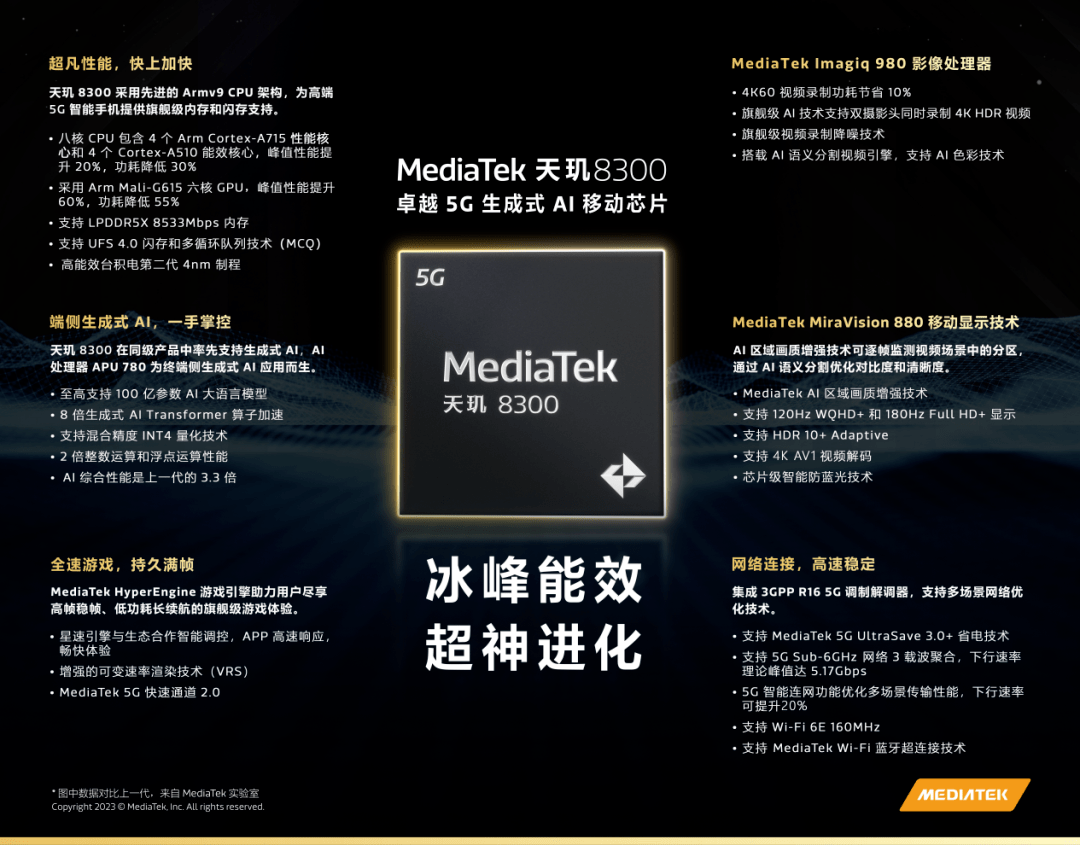 联发科发布天玑8300移动处理器,融合生成式AI技术和高能效特性