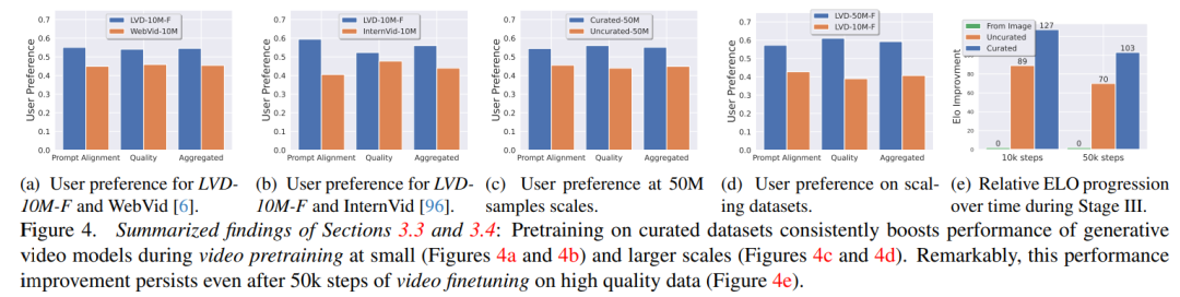 Stable Video Diffusion来了，代码权重已上线
