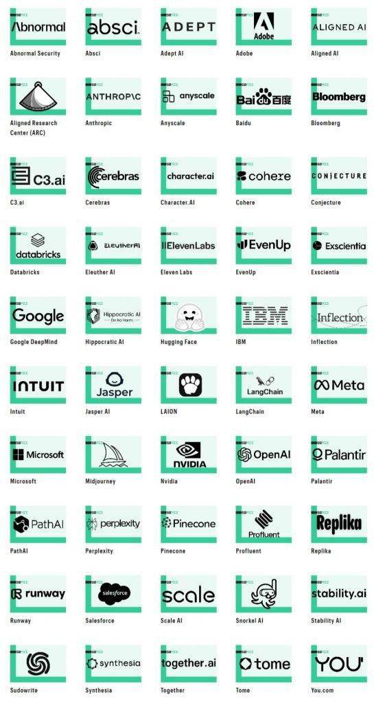 《财富》发布全球人工智能创新者50强榜单