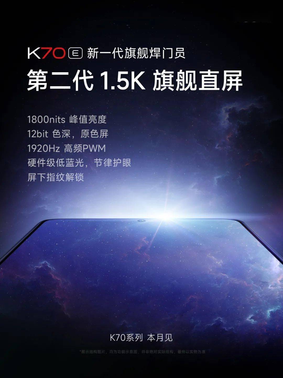 K70系列本月发布,引领性能AI革命!