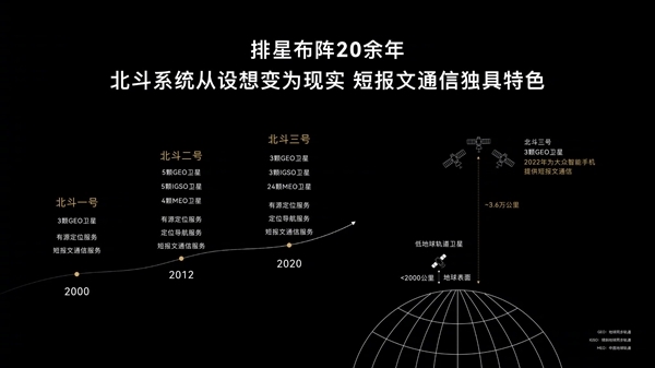 华为MatePad Pro 11英寸官宣:全球首款卫星通信平板现身