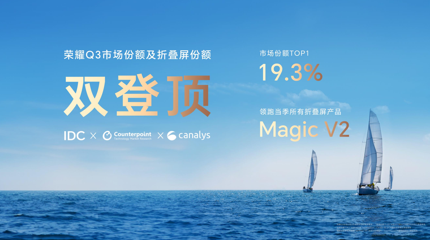 独立三周年,折叠屏产量突破百万,荣耀成功迎来重生,这是怎么做到的?