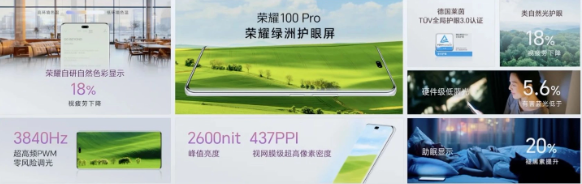 荣耀100 Pro通过全球护眼3.0认证：自然色彩显示，全天保护眼健康