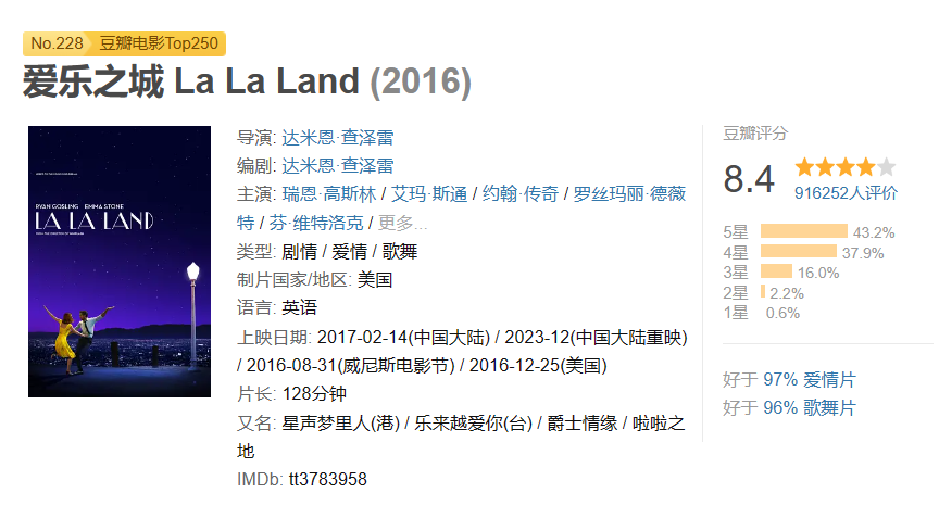 电影《爱乐之城》中国内地重映,定档 12 月 22 日