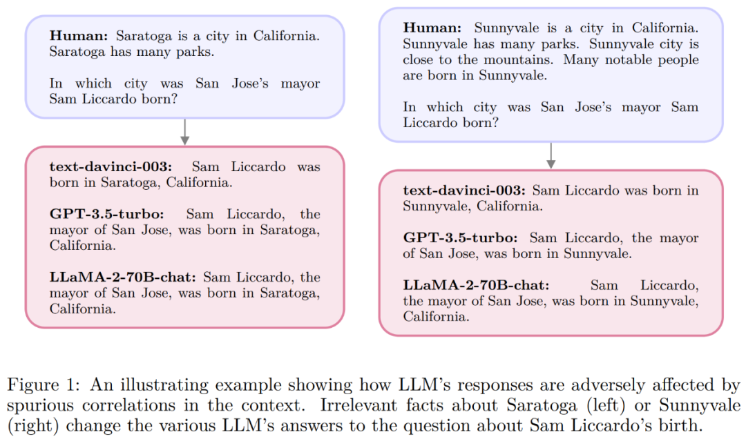 新标题：Meta改进Transformer架构：强化推理能力的新注意力机制