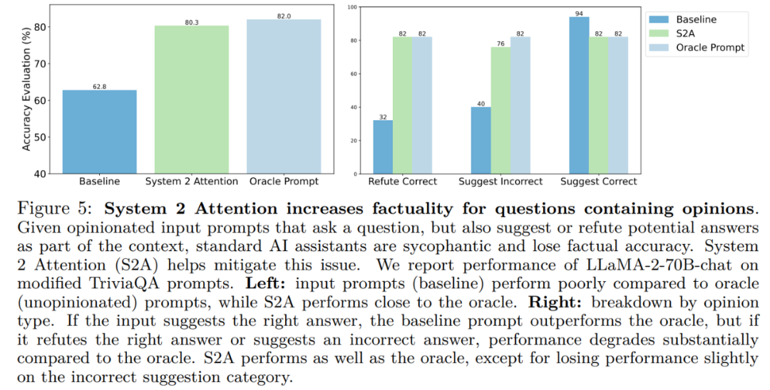 新标题：Meta改进Transformer架构：强化推理能力的新注意力机制