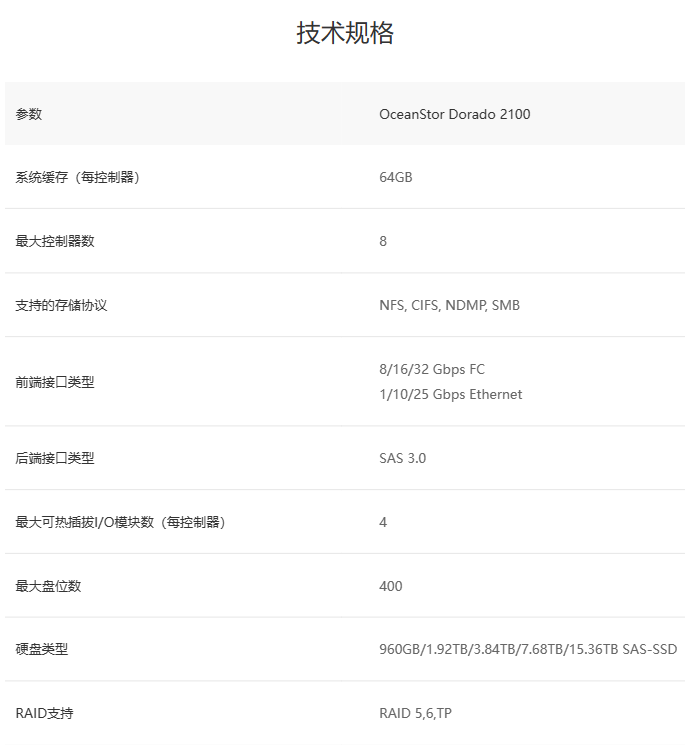 华为推出全新OceanStor Dorado 2100全闪存NAS存储,专为中小企业打造