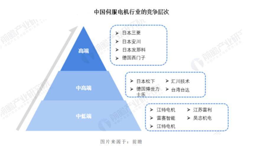 华为与特斯拉在人形机器人路口相遇:北交所黑马实现连续30CM涨停,三大核心零部件环节月内跑出多只牛股