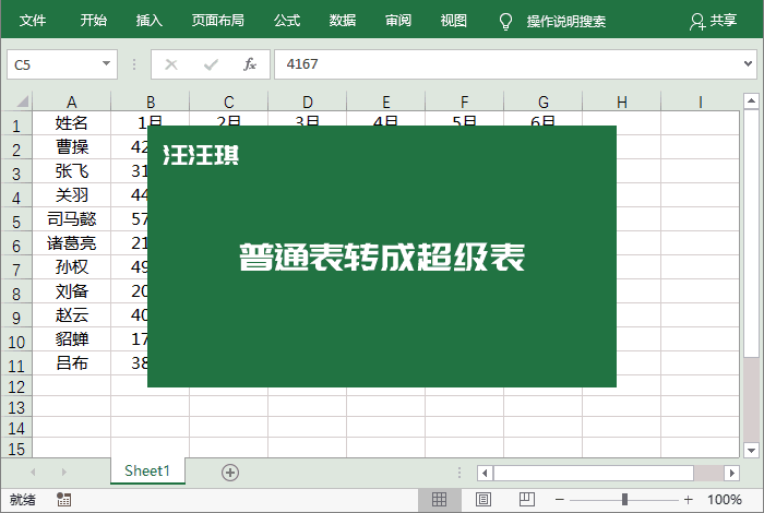 Excel 中的「Ctrl+T」快捷键功能介绍