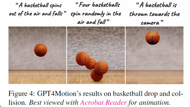 结合物理引擎，GPT-4+扩散模型生成逼真、连贯、合理视频