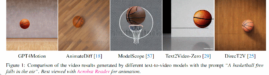 结合物理引擎，GPT-4+扩散模型生成逼真、连贯、合理视频