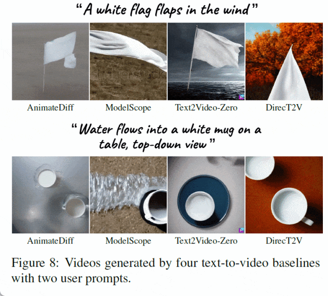 结合物理引擎，GPT-4+扩散模型生成逼真、连贯、合理视频