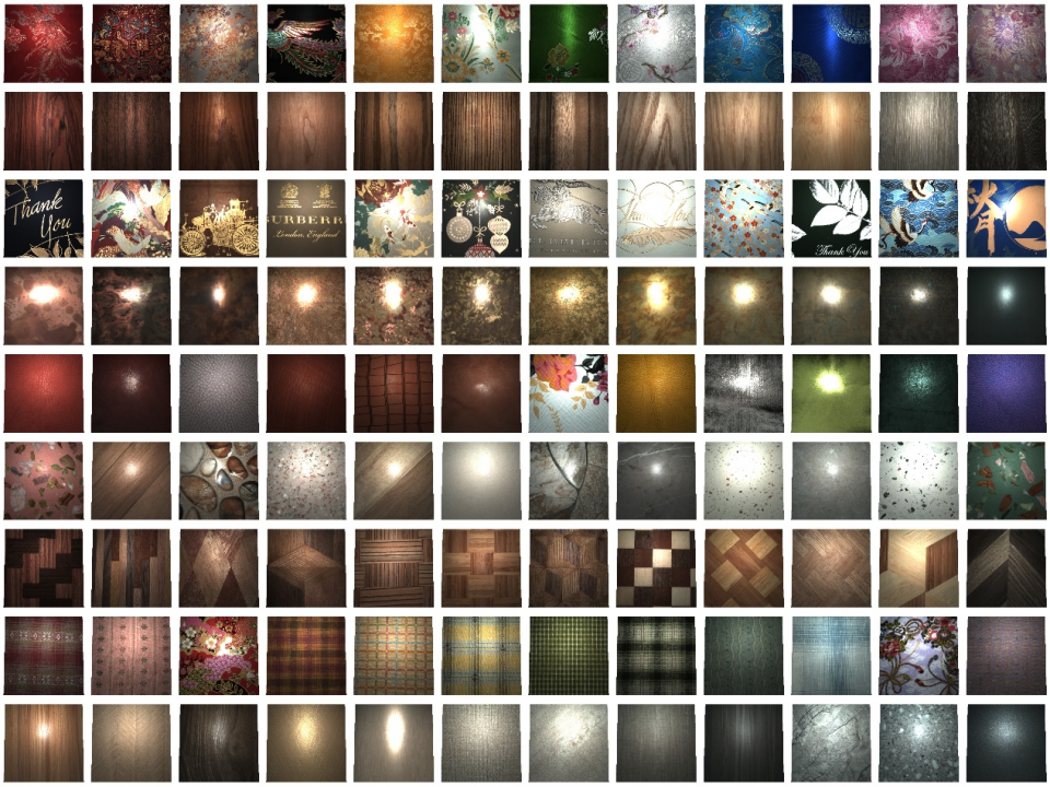 材质界的ImageNet，大规模6维材质实拍数据库OpenSVBRDF发布｜SIGGRAPH Asia