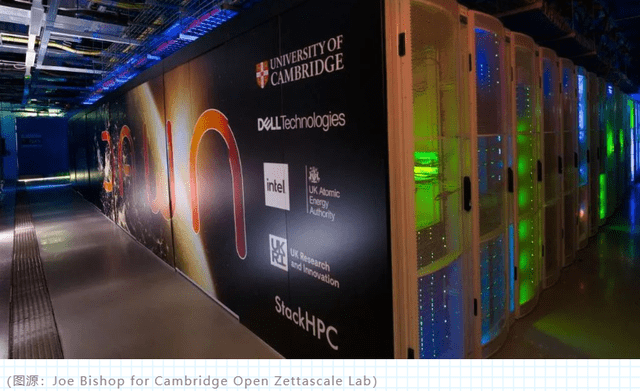 剑桥大学与戴尔合作:开发英国最快的人工智能超级计算机