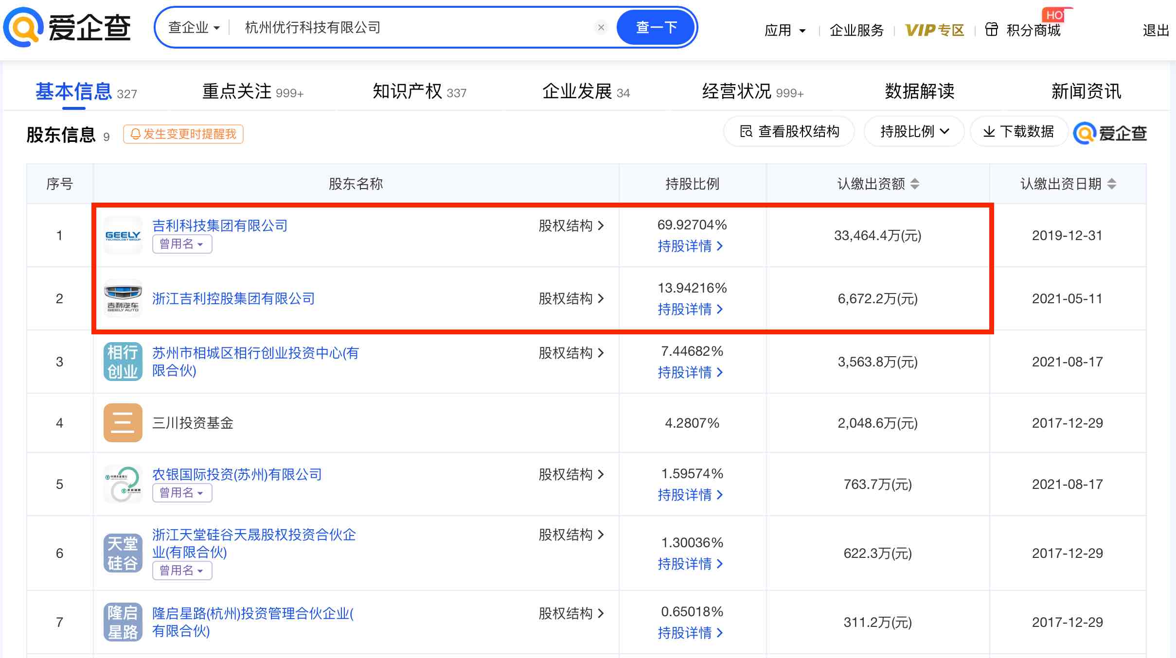 防止司机插队抢单或逃单,曹操出行专利可判断网约车是否虚假定位