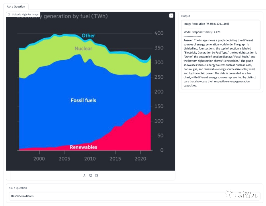 通过80亿参数OtterHD，南洋理工华人团队带你「清明上河图」中数骆驼的体验