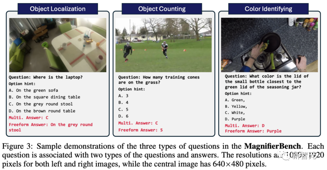 通过80亿参数OtterHD，南洋理工华人团队带你「清明上河图」中数骆驼的体验