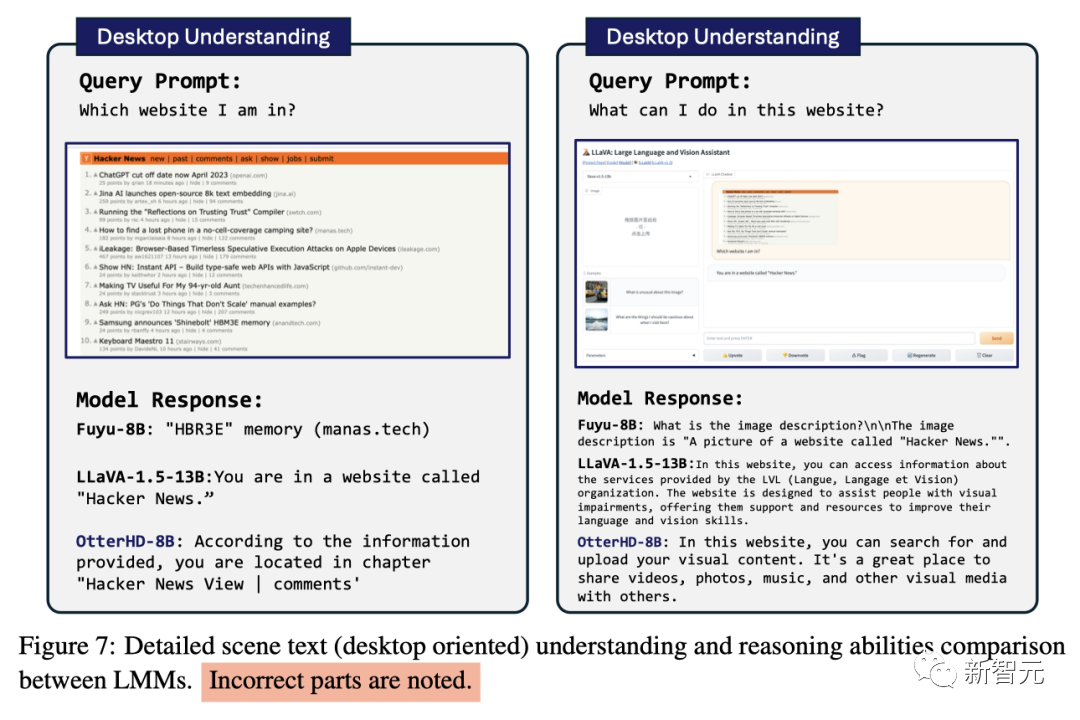 通过80亿参数OtterHD，南洋理工华人团队带你「清明上河图」中数骆驼的体验