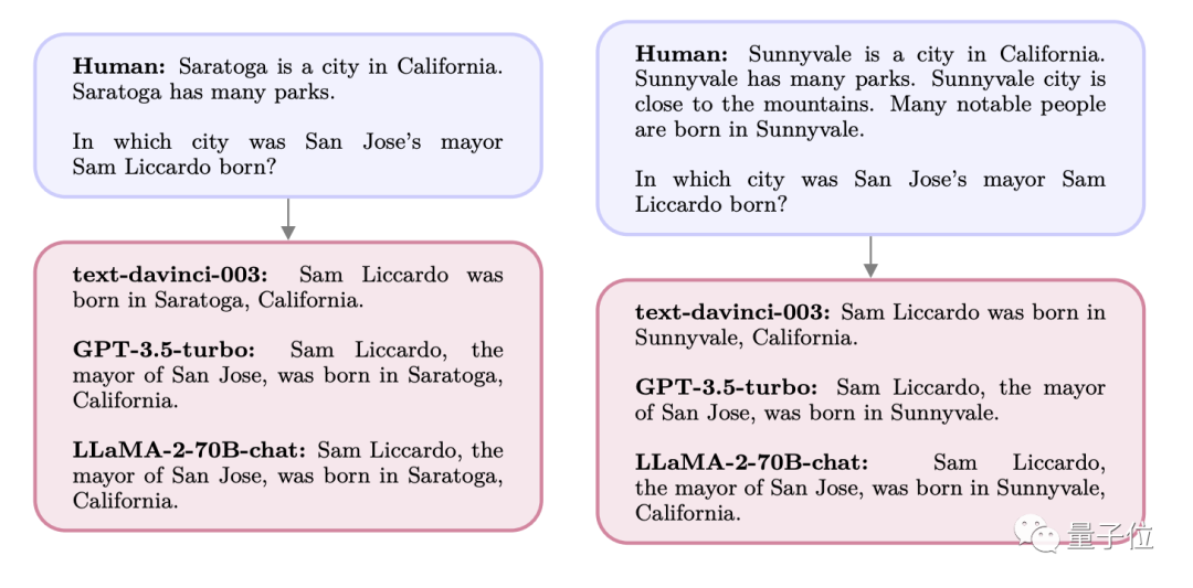 新型的注意力机制Meta，使得大型模型更加类似于人脑，自动过滤掉与任务无关的信息，从而提高准确率27%