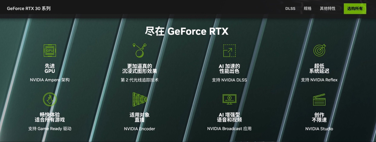 小心！如何在 2000 元预算下选择正确的显卡