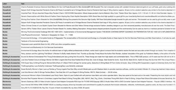 在少样本学习中，用SetFit进行文本分类