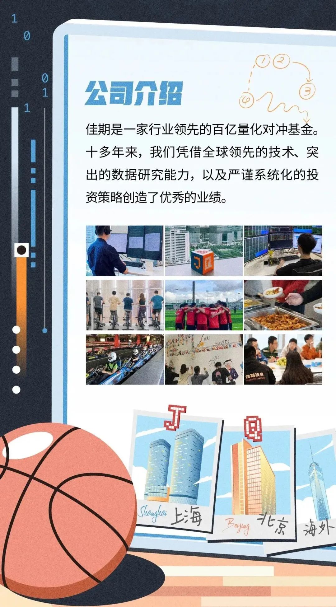 佳期投资2024全球招聘正式开启!