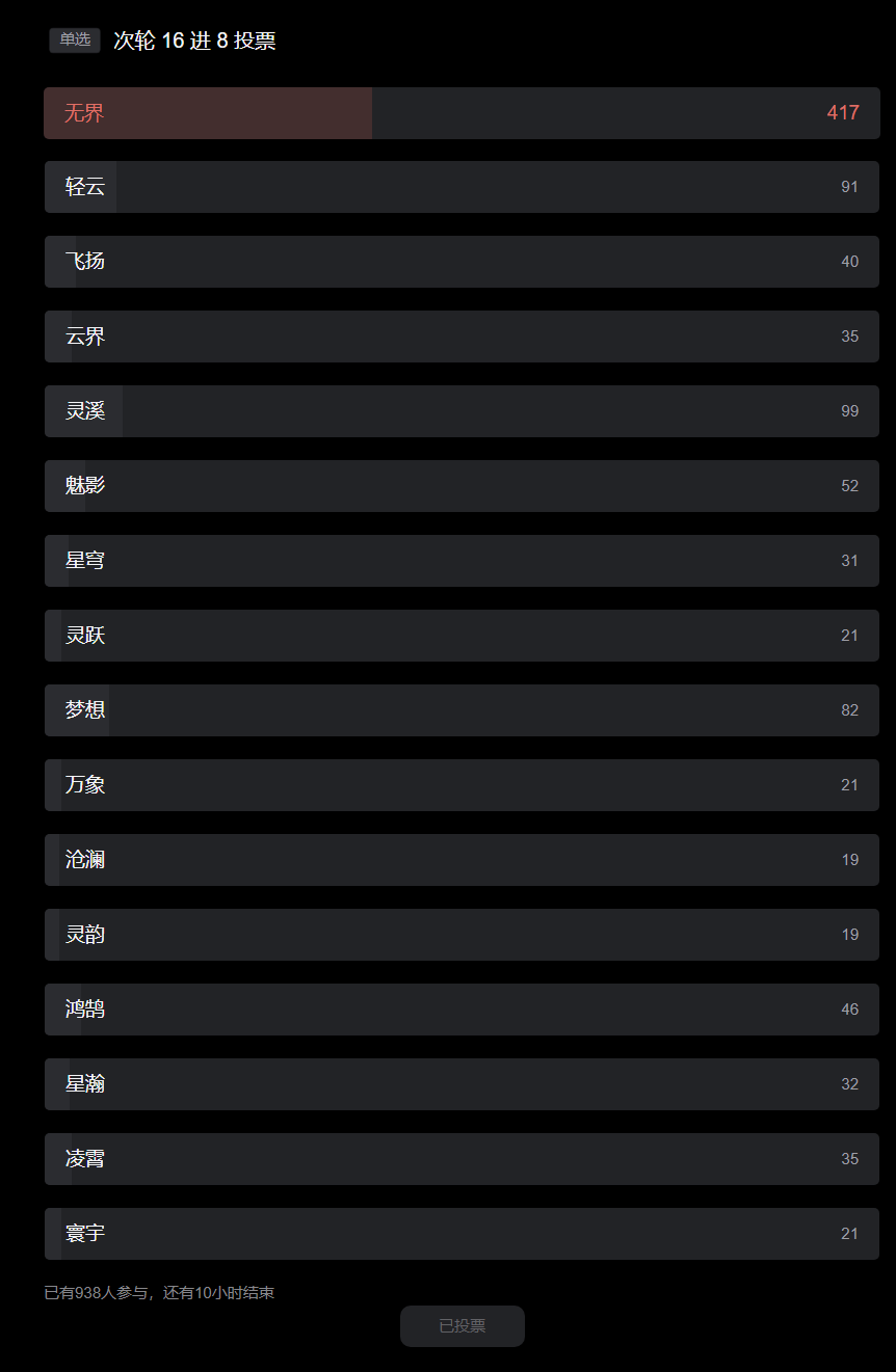 魅族 Flyme 中文 OS 名首轮投票结束，无界、轻云、云界等入选 16 进 8