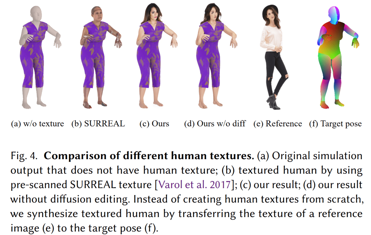 AI 换装新突破:经 100 万张照片训练,解构重建服装准确率 95.7%