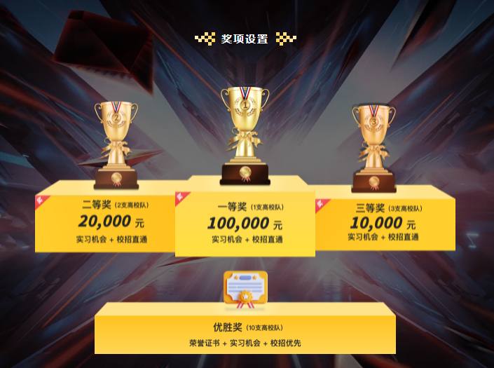 欧贝杯2023工业品供应链数据智能创新大赛拉开帷幕！