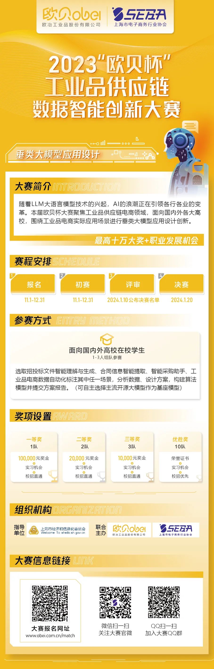 欧贝杯2023工业品供应链数据智能创新大赛拉开帷幕！