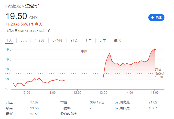 华为余承东敦促一汽集团加入新公司，向“四界”发出邀请