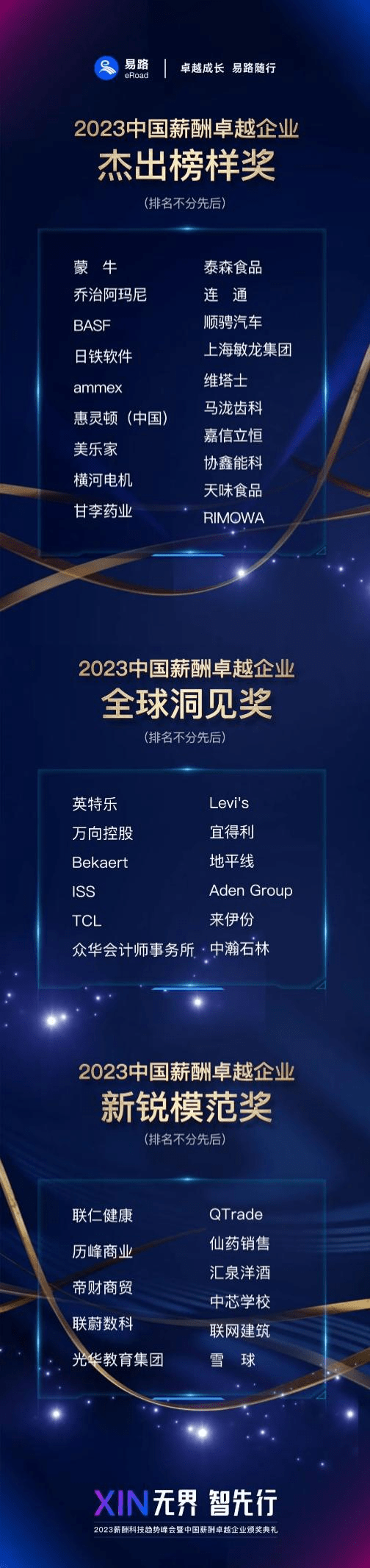 引领人力资源数智化先行：易路2023年度峰会AI和薪酬双对焦的“XIN”思潮