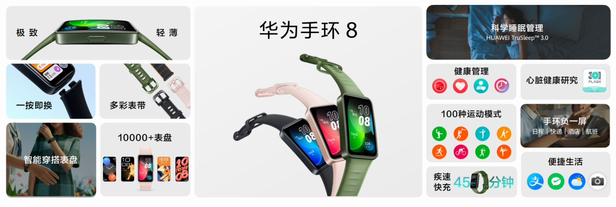 双十二穿戴产品首选华为 WATCH 4 系列、华为 WATCH GT 4 系列,这个冬天最温情的礼物