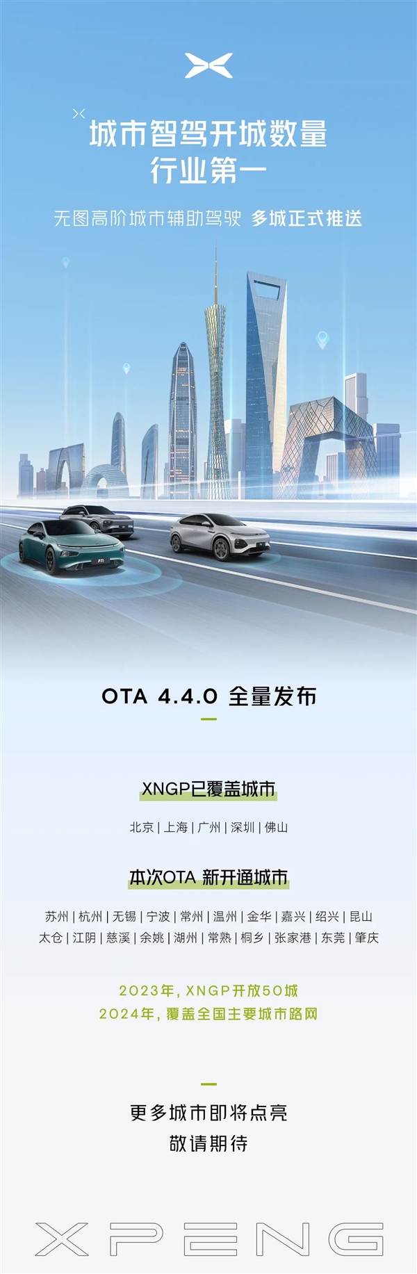 小鹏汽车XNGP升级包亮相：智能驾驶全面覆盖20城市，引领潮流