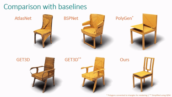 Transformer变革3D建模，MeshGPT生成效果惊动专业建模师，网友：革命性idea