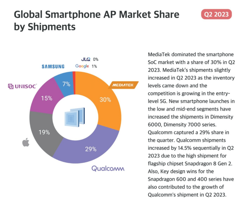 联发科技董事长荣获IEEE最高个人殊荣,天玑双核引领全新大规模AI时代
