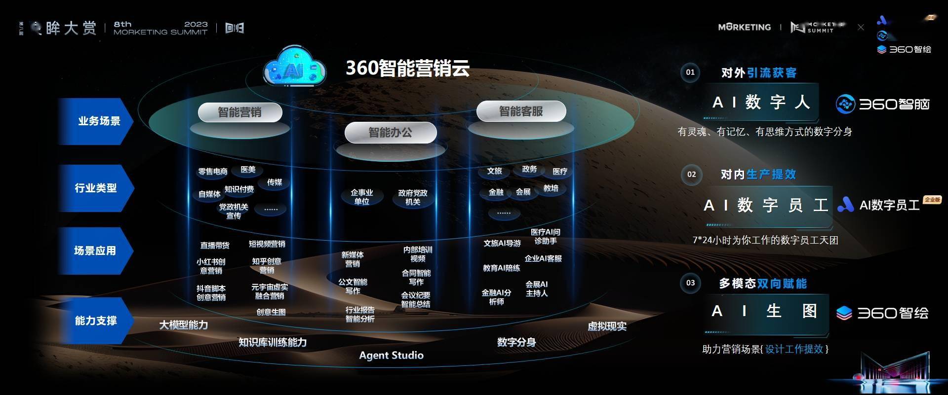 360梁志辉:AI Agent是大模型应用落地的重要方向