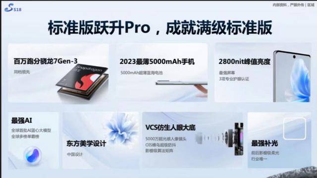 蓝厂两款新机即将发布：vivo S18搭载AI大模型，iQOO Neo9双核加速功能强化