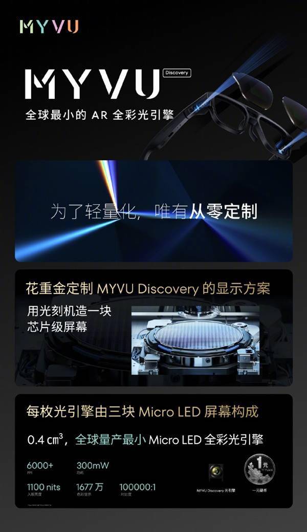 9999元！魅族MYVU Discovery AR眼镜发布：精密堪比跑车