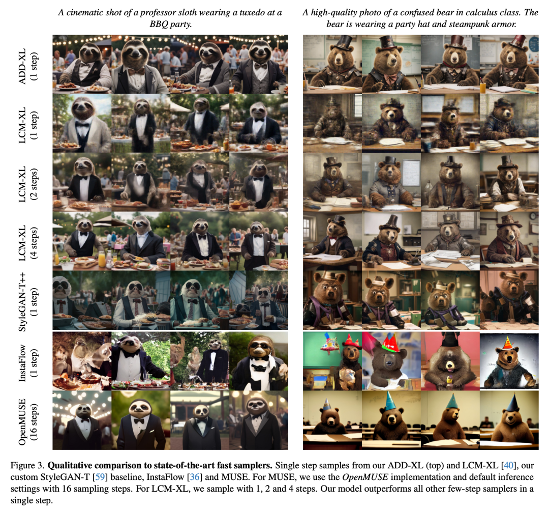 SDXL Turbo和LCM带来AI画图的实时生成时代：速度跟打字一样快，图像瞬间呈现