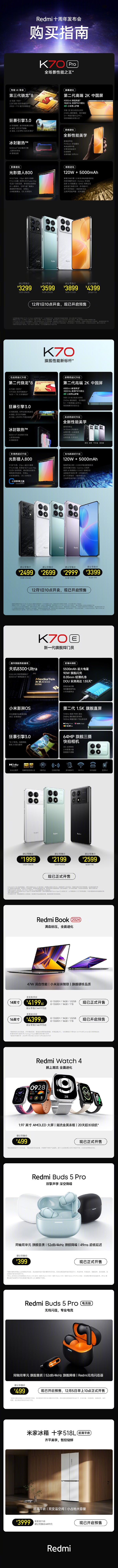 Redmi十周年庆典：K70系列全球发布，惊艳登场10款全新产品！