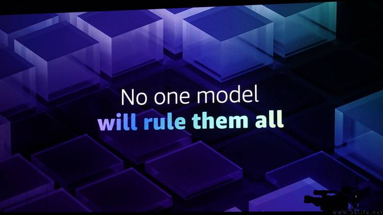 AWS为实现生成式AI的落地提供了全面解答