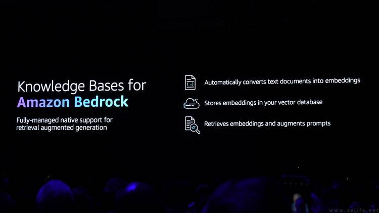 AWS为实现生成式AI的落地提供了全面解答