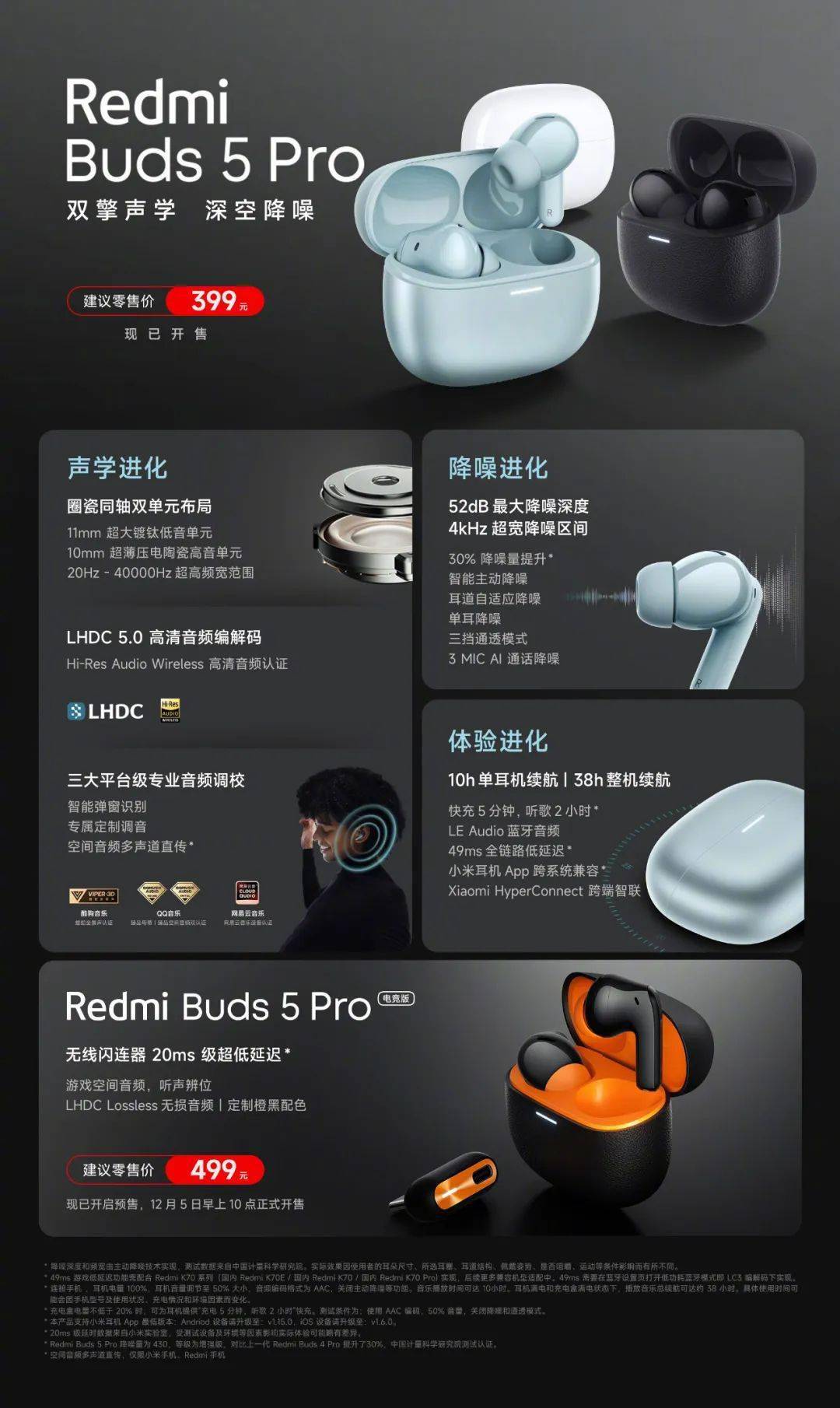 重写的标题为：【佩戴】红米Buds5Pro/Watch4发布，起价399元 | 魅族AR眼镜起价2499元