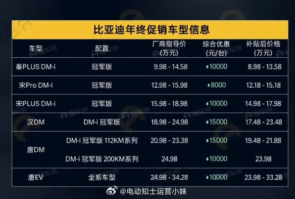 比亚迪秦PLUS DM-i:以仅8.98万元的价格颠覆传统燃油车市场