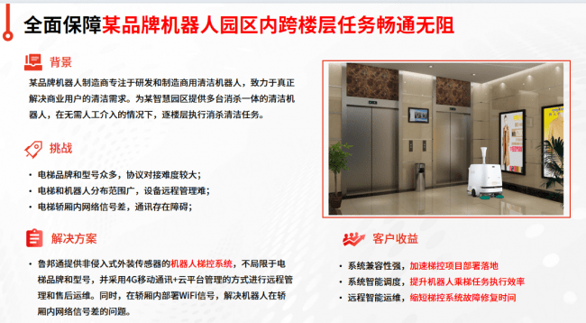 让清洁机器人在园区内呼梯、梯控无阻
