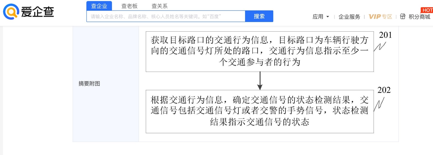 华为自动驾驶新专利,可通过路口信息反向预测信号灯或交警手势