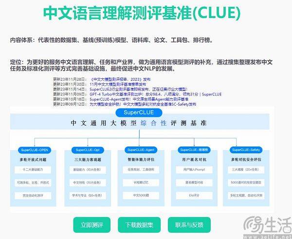 一言不合就跑分，国内AI大模型为何沉迷于“刷榜”